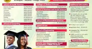 Maduka University Admission form and Fees