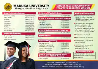 Maduka University Admission form and Fees