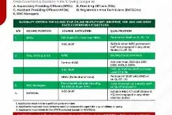 Edo State INEC Recruitment