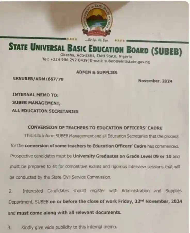 CONVERSION OF TEACHERS TO EDUCATION OFFICERS' CADRE